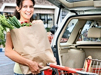 American Spending, Habits of the Poor, Average, & Rich Today